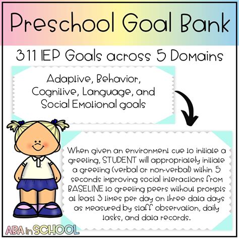 Goal - The student will demonstrate concern about his/her classroom performance by. . Iep goal bank reading